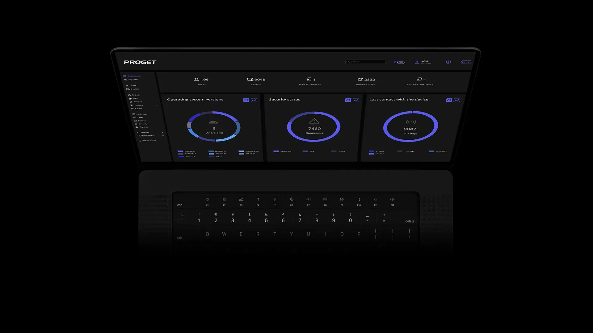 MDM для iPhone, iPad та Mac – навіщо це бізнесу і чому Apple. Gress